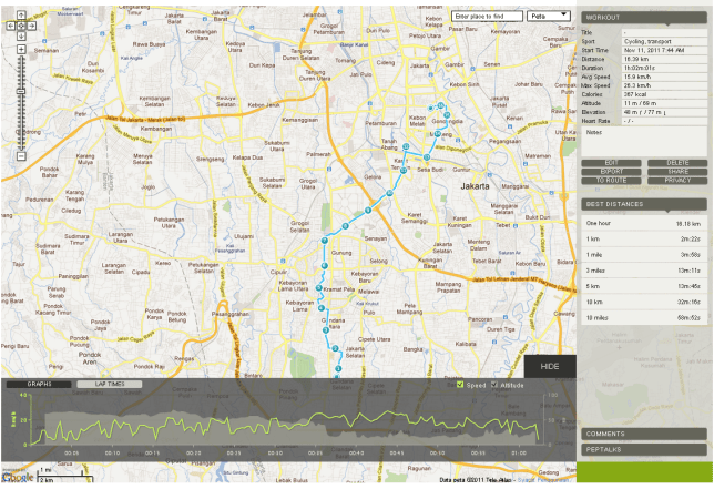 endomondo16km
