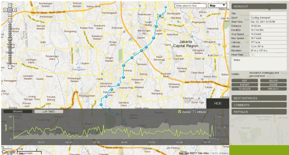 Cycling Workout Endomondo-091019