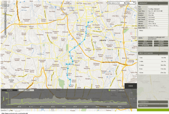 Cycling Workout Endomondo-163147