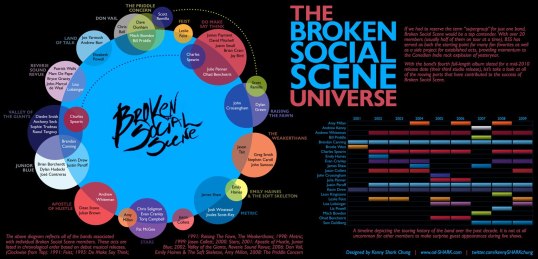 902282_10151440728573145_160581928_o (1)