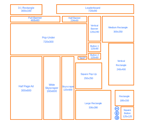 template banner website